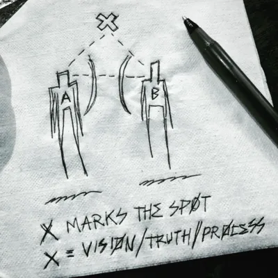 Visualization work