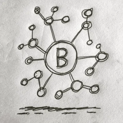 Visualization work